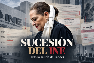 Guadalupe Taddei en composición editorial sobre la sucesión del INE, con documentos de contratos investigados y elementos de la institución electoral.
