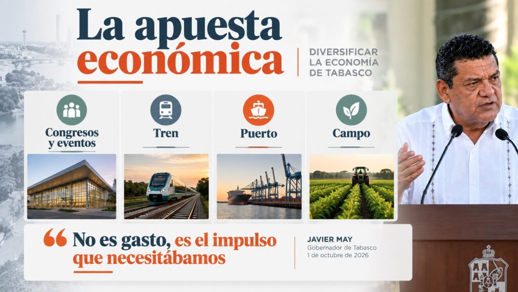 Proyectos económicos mencionados por Javier May: congresos, tren, puerto y campo en Tabasco