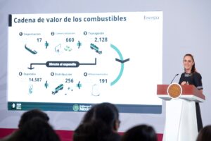 Claudia Sheinbaum explica la cadena de valor de los combustibles durante una conferencia sobre el sector energético en México.
