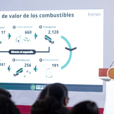 Claudia Sheinbaum explica la cadena de valor de los combustibles durante una conferencia sobre el sector energético en México.
