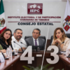Montaje editorial del Consejo Estatal del IEPCT dividido en una votación de cuatro contra tres durante el proceso electoral 2026-2027.