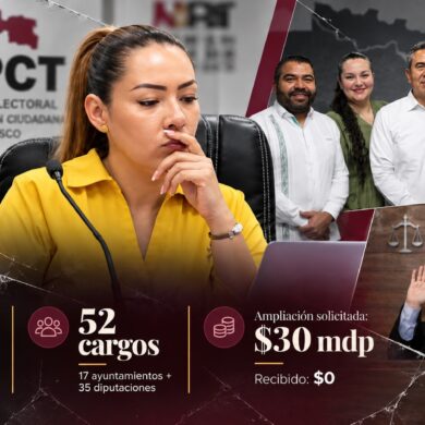 Composición periodística sobre la crisis interna del IEPCT: al centro aparece la presidenta del organismo; a la derecha, el bloque de consejerías junto a una imagen del Tribunal Electoral de Tabasco; al pie se muestran tres datos clave sobre el arranque del proceso electoral en Tabasco.
