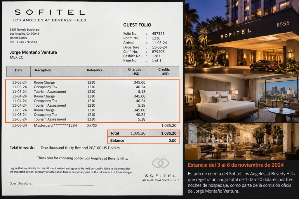 Visual documental del estado de cuenta del Sofitel Los Angeles at Beverly Hills, con hospedaje de Jorge Montaño Ventura por 1,035.20 dólares del 3 al 6 de noviembre de 2024.