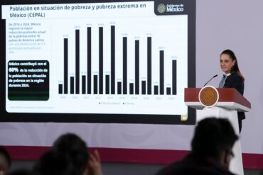 Claudia Sheinbaum durante la conferencia matutina del 15 de octubre de 2026, en la que presentó cifras sobre reducción de la pobreza y crecimiento económico de México.