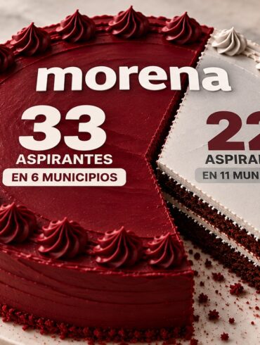 Ilustración de un pastel con el logotipo de Morena, dividido entre 33 aspirantes registrados en seis municipios de Tabasco y 22 en los otros once, rumbo a 2027.