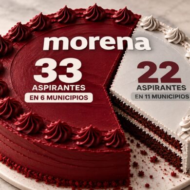 Ilustración de un pastel con el logotipo de Morena, dividido entre 33 aspirantes registrados en seis municipios de Tabasco y 22 en los otros once, rumbo a 2027.