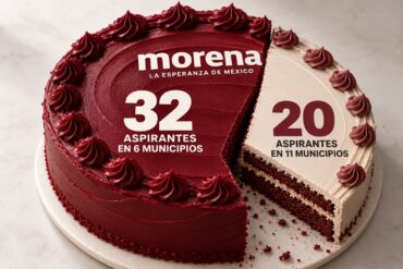 Ilustración de un pastel con el logotipo de Morena, dividido entre 32 aspirantes registrados en seis municipios de Tabasco y 20 en los otros once, rumbo a 2027.