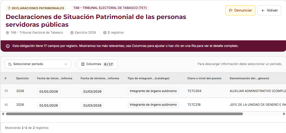 Portal de declaraciones patrimoniales del Tribunal Electoral de Tabasco correspondiente al ejercicio 2026, con dos registros visibles.